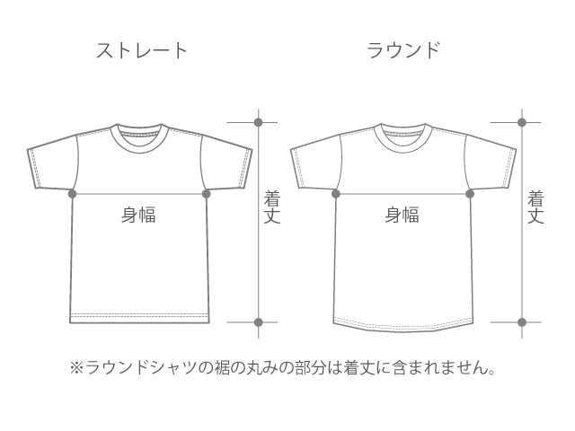 バスケ イージードライTシャツ(ストレート/ラウンド)寸法図