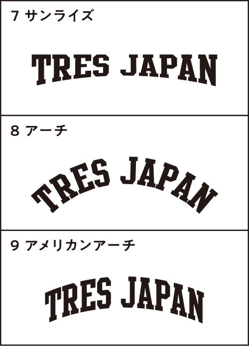 トレスジャパン バスケユニフォーム用フォントスタイル3