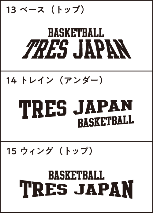 トレスジャパン バスケユニフォーム用フォントスタイル5