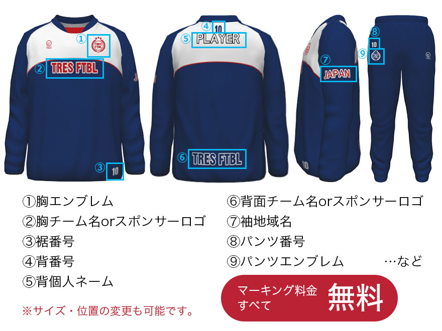 ピステ マーキング位置