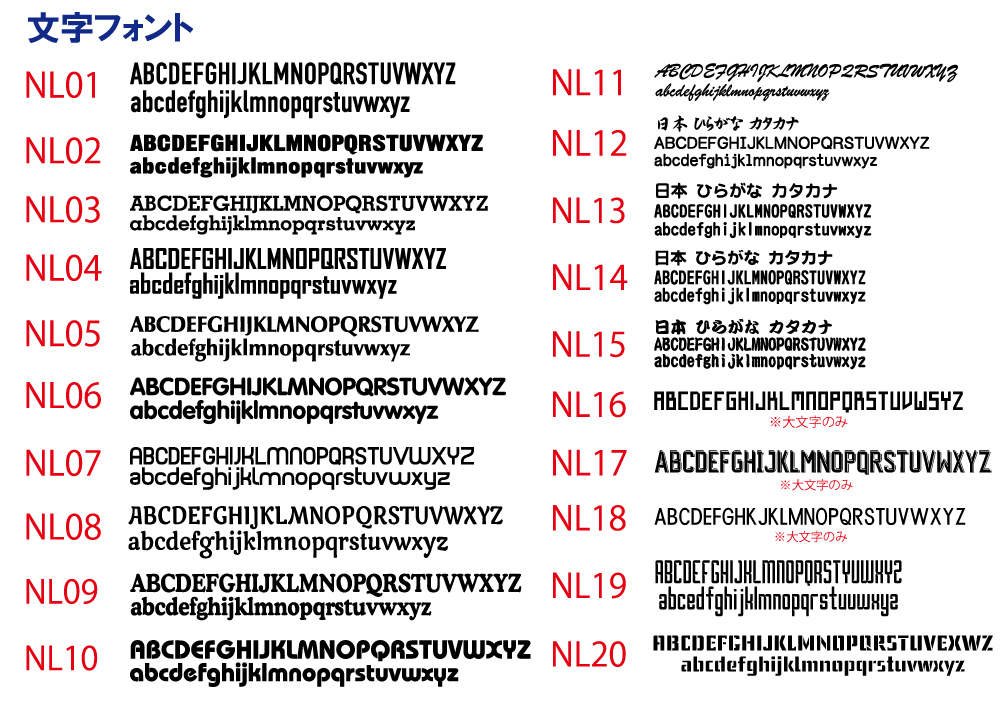 文字フォント一覧 Tres Japan