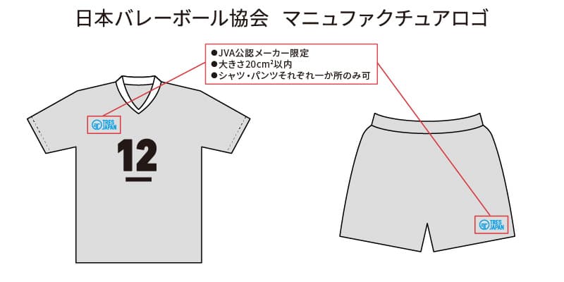 日本バレーボール協会マニュファクチュアロゴ規定説明画像