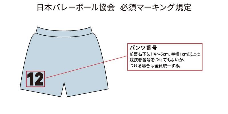 日本バレーボール協会必須パンツマーキング規定説明画像