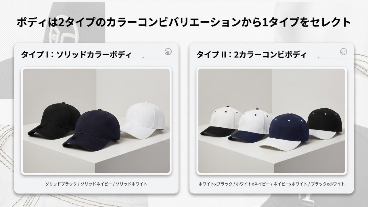 ボディは2タイプのカラーコンビバリエーションから選択可