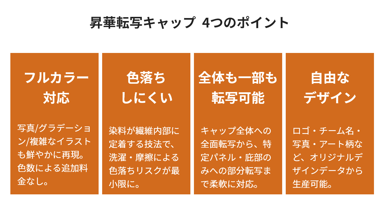 色落ちしにくい、自由なデザインを実現