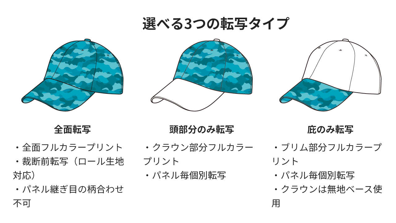 選べる3つの転写タイプ