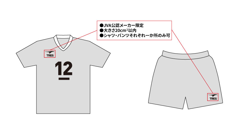 バレーボールユニフォーム規定について – スポーツユニフォームの製造